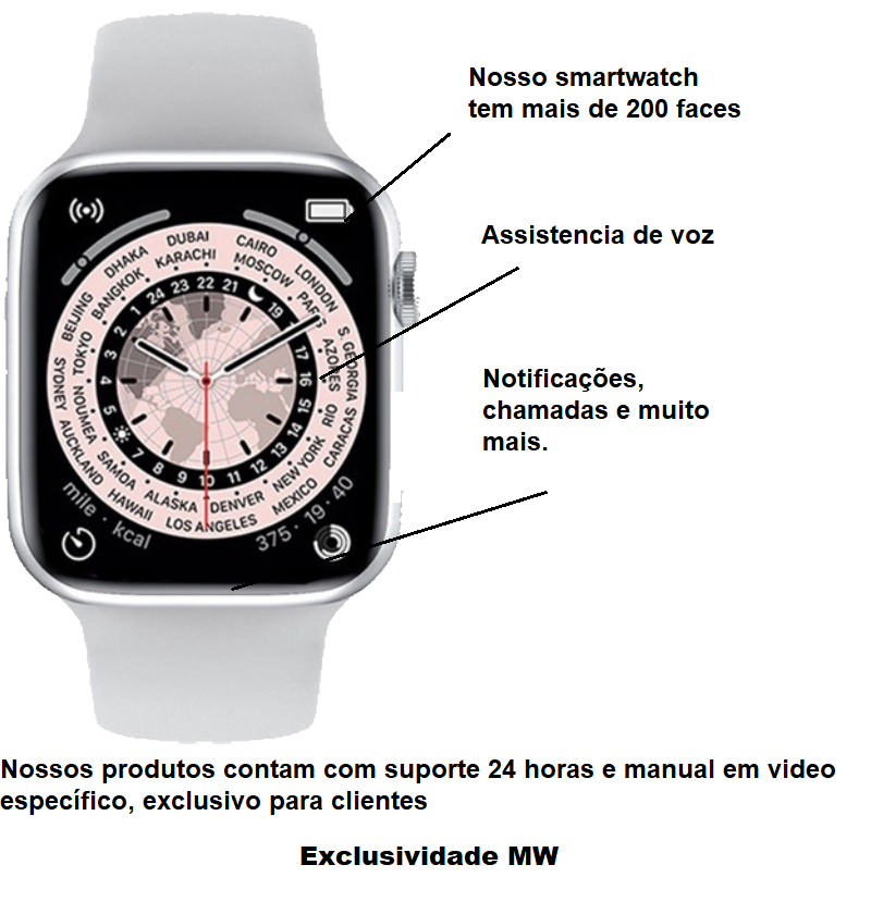 SmartWatch I7 Pro Max