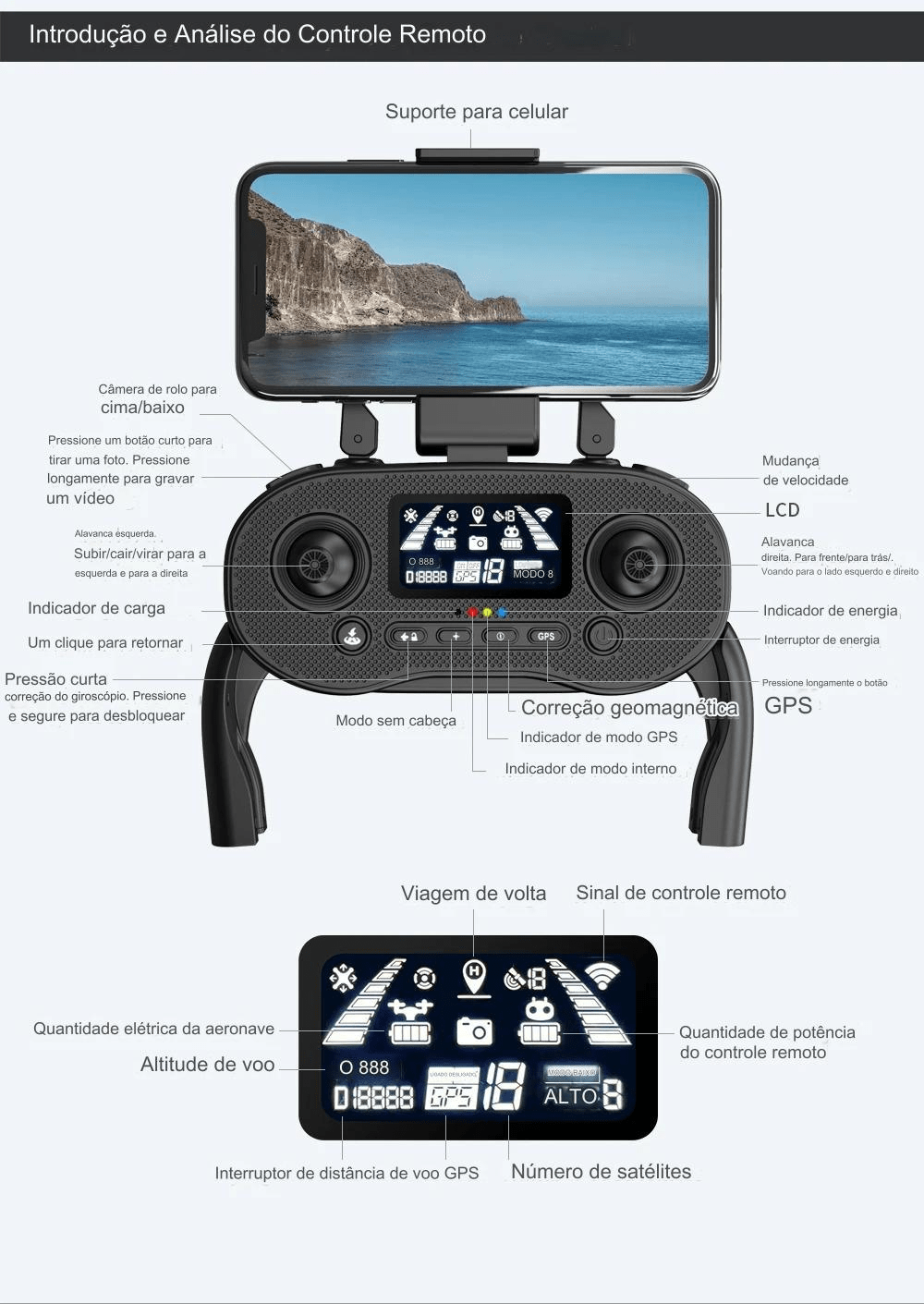 Drone L500 Pro Duas Câmeras 4k Led Noturno GPS Profissional