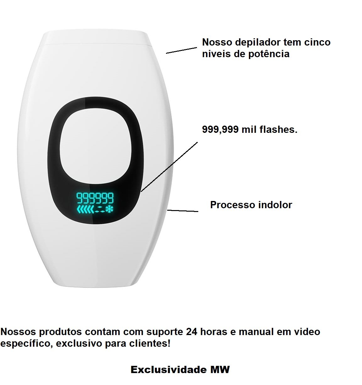 Depilador Laser 5 Níveis 999.999 Flashes