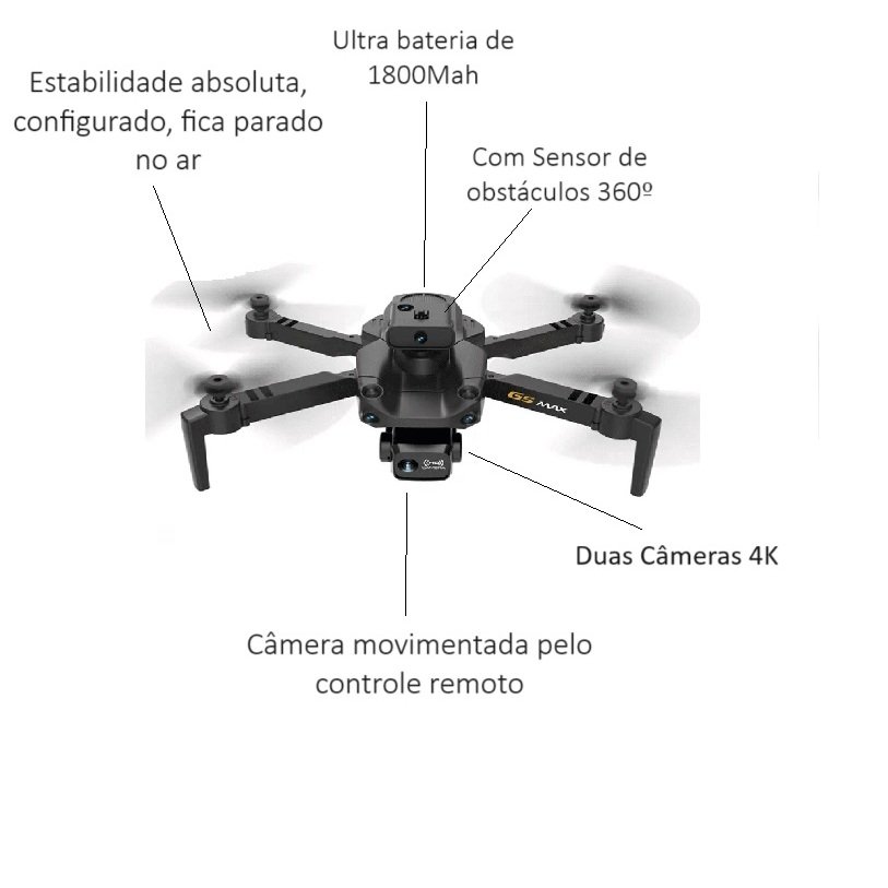 Drone S172 Max C/ Duas Câmeras 4K Wifi 5G Sem Cabeça 2 Bat