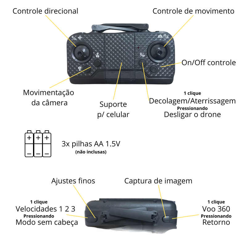 Drone S172 Max C/ Duas Câmeras 4K Wifi 5G Sem Cabeça 2 Bat